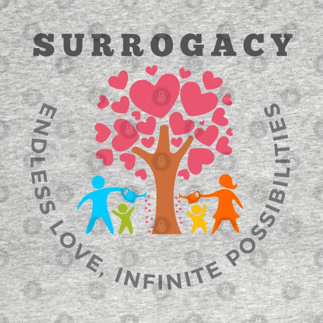 Surrogacy Endless love infinite possibilities surrogate mother Mother's Day gift by Trend Spotter Design